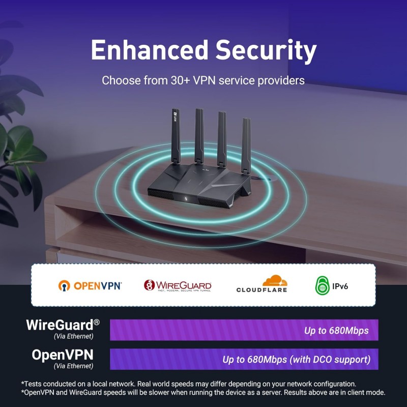 GL.iNet GL-BE9300 (Flint 3) Tri-Band WiFi 7 Router | High-Speed
