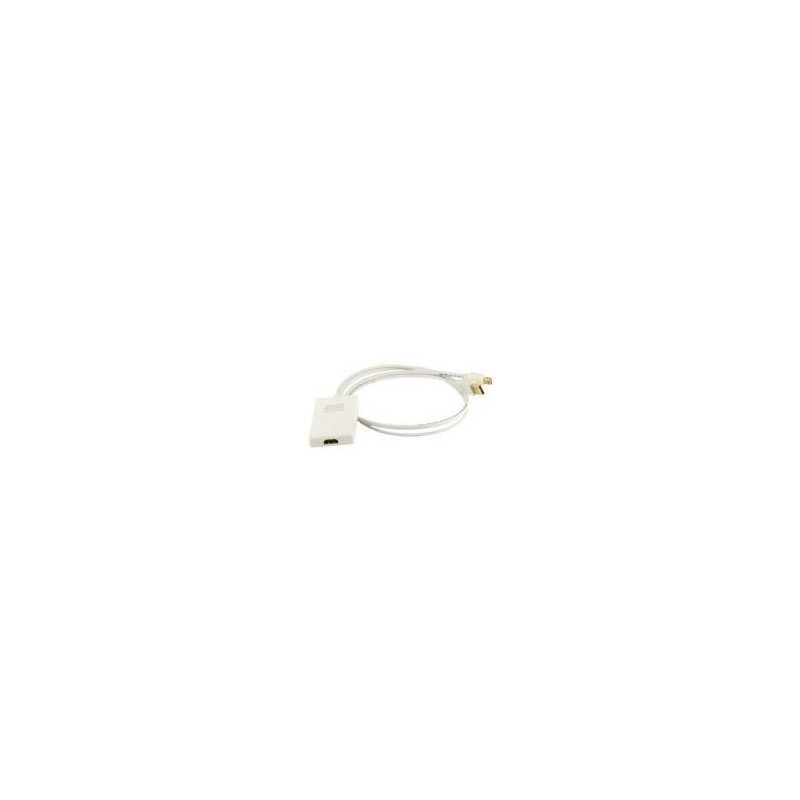 Urban Factory CBB21UF  Cable Apple Mini Display with Audio HDMI