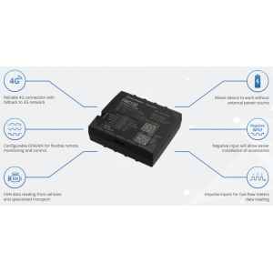 Advanced LTE terminal with flexible inputs configuration | FMC130