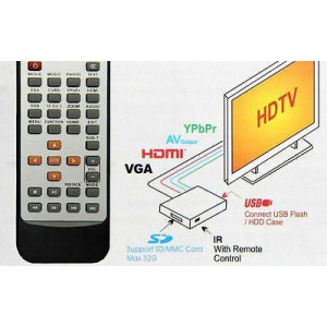 Full HD Media Player 1080P with VGA
