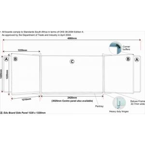 PARROT EDU BD CENTRE PANEL 2420*1220 NON-MAG CHALK LINES