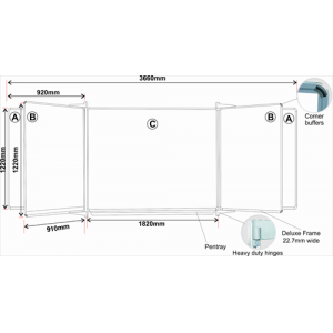 PARROT EDU BD CENTRE PANEL 1820*1220 MAGNETC WHITE