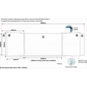 PARROT EDU BD S/LEAF 1220*1210 MAG WHITE SQUARES 1 SIDE