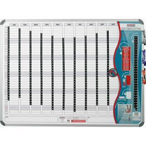 PARROT YEAR PLANNER MAGNETIC 1500*1200mm