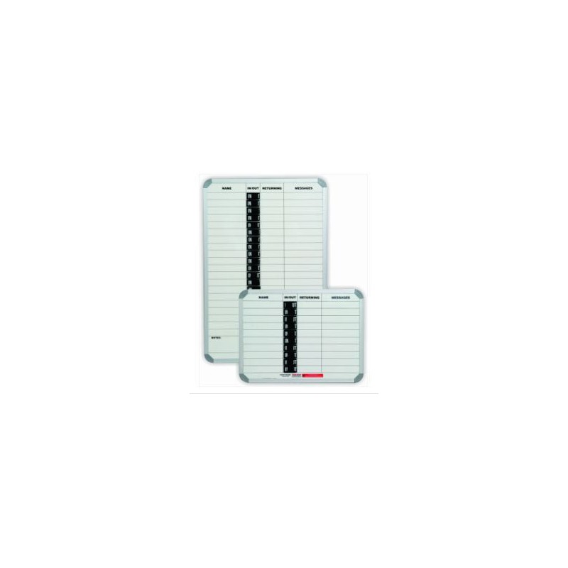 PARROT IN/OUT BOARD MAGNETIC 20 PEOPLE 900*600MM