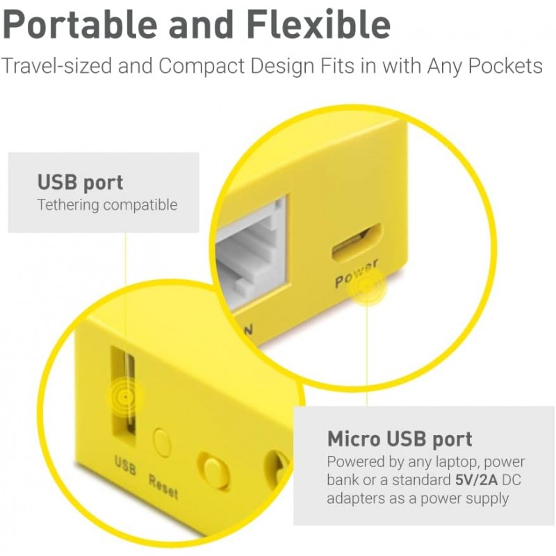 Mango Router Modes GL.iNet GL-MT300N-V2 Mango Portable Mini Travel Router | VPN- Repeater ...