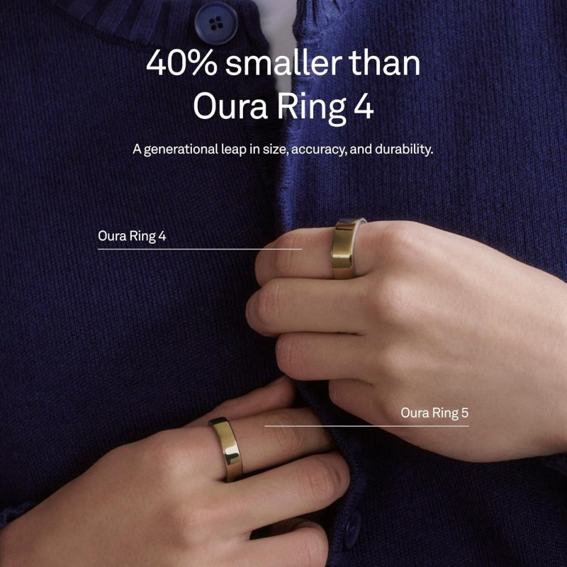 Oura Ring 5 | Powerful Health Intelligence In The World's Smallest
