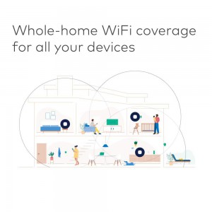 Amazon Eero Mesh WiFi System (3 pack)