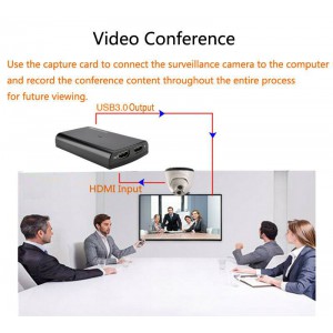 EZCAP 266 4K 1080P HDMI to USB 3.0 Game Capture with Microphone input Video Capture Card 