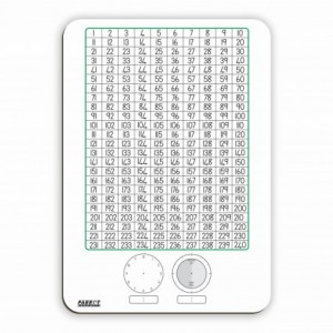 Writing Slate Number Chart And Clock Markerbord 297*210MM Tens