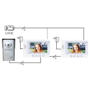 Wired Colour Doorphone Kit Nightvision.hands Free Conn