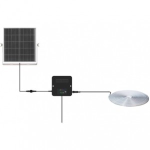 Solar 3W LED Strip Light Kit With Battery and PV Panel