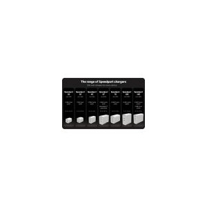 MOPH SPEEDPORT 45W GaN 2xUC WH