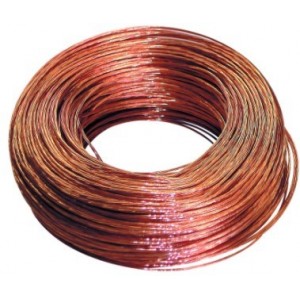 35mm Earth Wire per Metre