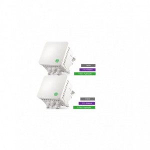 Siklu E-Band EH710TX-1000-1FT 70GHz PTP Link 1Gbps Dish