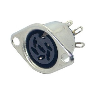 6-Way Female DIN Plug Connector Panel Mount with Flange 270 Degree