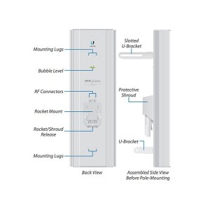 Ubiquiti 5GHz AirMax AC Sector Antenna 45' 22dBi