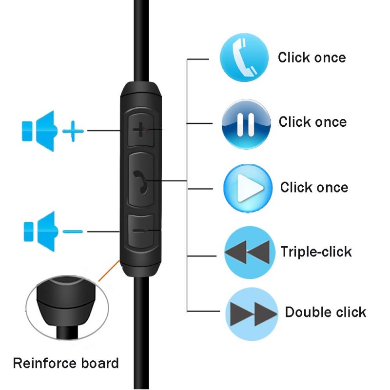 Bose QC25 Replacement Aux Cable - GeeWiz
