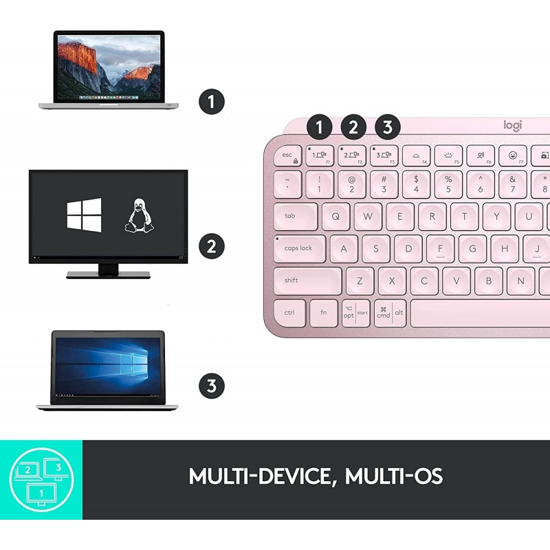 Logi MX keys Mini - GeeWiz