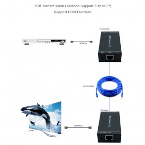 50M HDMI Extender Over CAT5E/6 with 1080P 3D Resolution
