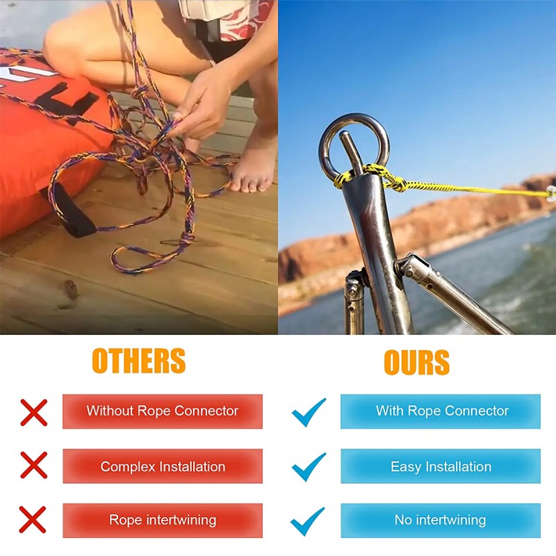 Towable Rope Connector for Tubing Boats Quick Connect Rope for Water