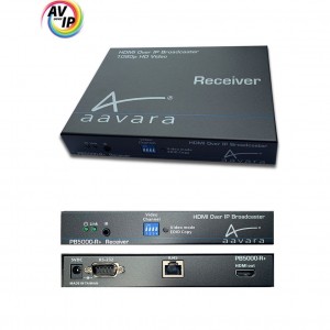 Aavara PB5000-RE HDMI over IP with RS-232 Control Pass-Thru