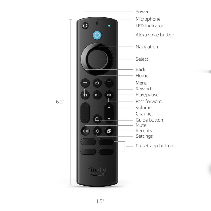 3rd-gen Fire TV Cube announced with improved performance, WiFi 6E, new  ports, and more