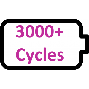Upgrade to 100ah LITHIUM Deep Cycle battery x1 (200 battery cycles to 3000+ cycles) - COMBINE WITH NEW KIT ONLY