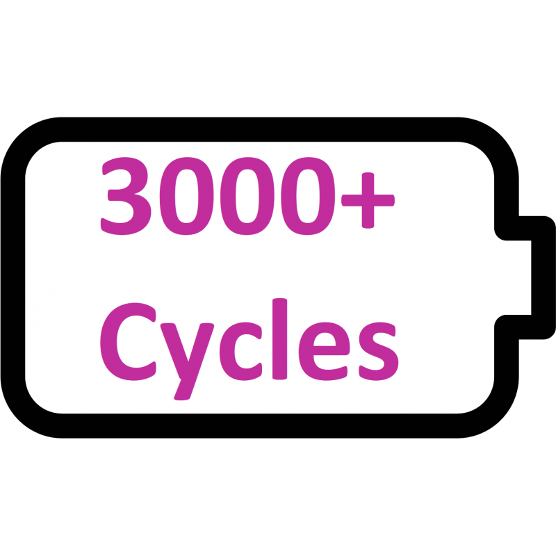 Upgrade To 100ah LITHIUM Deep Cycle Battery X2 200 Battery Cycles To upgrade-to-100ah-lithium-deep-cycle-battery-x2-200-battery-cycles-to