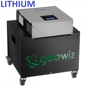 www.geewiz.co.za