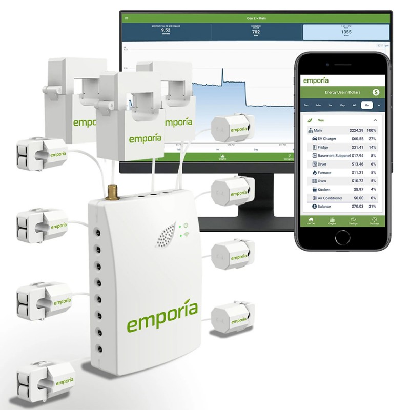 Emporia Vue Gen 2 Energy Monitor 200A 3PHASE Sensors and 8x 50A Sensors GeeWiz