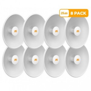 Mimosa N5-X25 Twist-on 5GHz 25dBi Antenna 430mm (8 Pack)