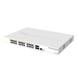 MikroTik CRS328-24P-4S+RM Switch
