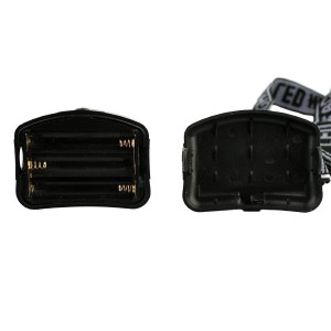 Super Bright LED Zoom Headlamp - Lightweight