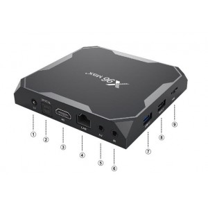 X96 Max+ Amlogic S905X3 4K 8K HDR Android 9.0 Smart TV Box (4GB/ 32GB) 5G Wifi Support 4K Youtube