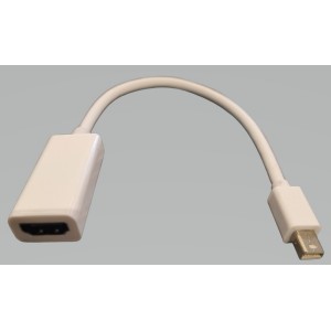 Adaptor - MINI Display Portto HDMI