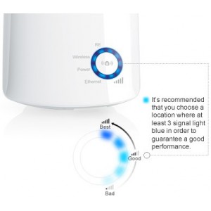 TP-LINK 300Mbps Wireless N Wall Plugged Range Extender