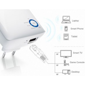 TP-LINK 300Mbps Wireless N Wall Plugged Range Extender