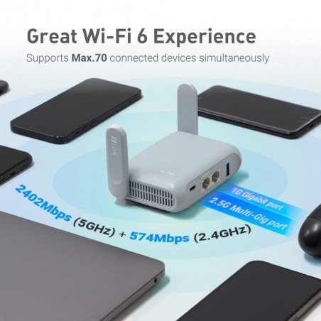 Glx Travel Router GL.iNet GL-MT3000 Wi-Fi 6 Travel Router (Beryl AX) - A Pocket-sized Wi ...