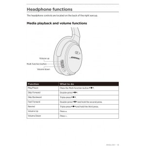 Bose QuietComfort 35 Wireless Headphones II with Noise Cancelling - Black