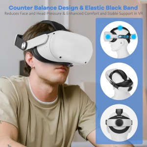 Head Strap with Battery for Oculus Quest 2 - 10000mAh Fast