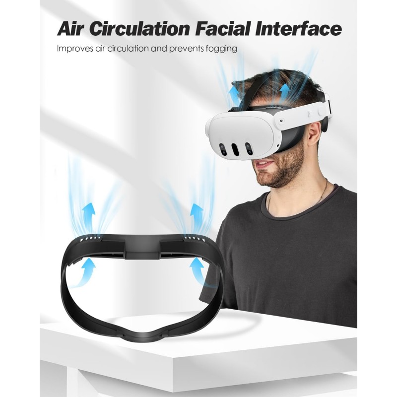 Facial Interface & Face Cover Pad for Meta Quest 3 Comfortable