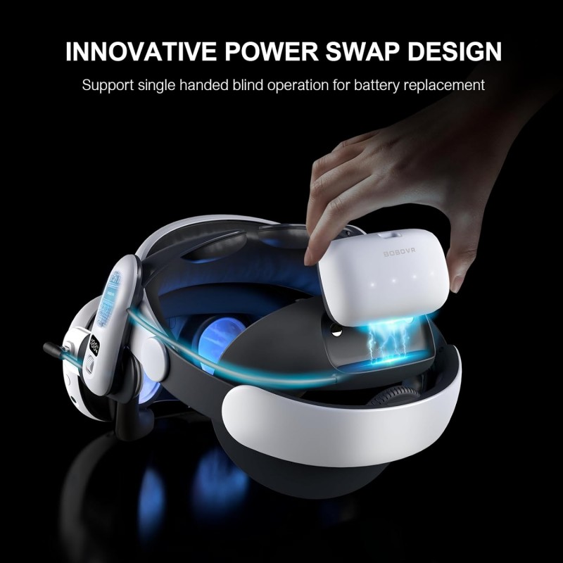 BOBOVR S3 Pro Battery Pack - GeeWiz