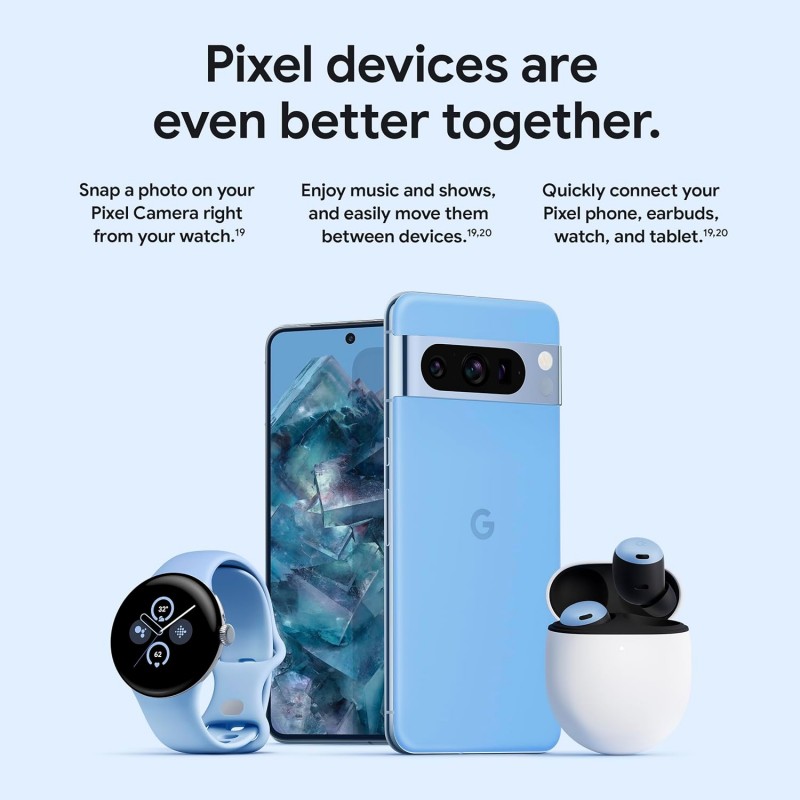 Google Pixel 8 Pro - Unlocked Android Smartphone with Telephoto
