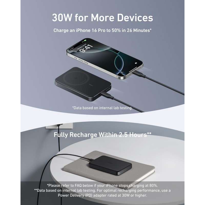 Anker MagGo Power Bank- Ultra Slim 10000mAh Magnetic Battery Pack