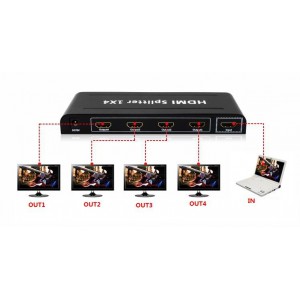 1in 4 Out HDMI 4K Splitter Box