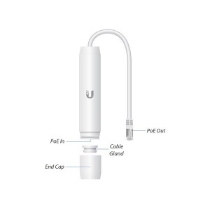 Ubiquiti 802.3af to 24VDC Gigabit Outdoor Adapter