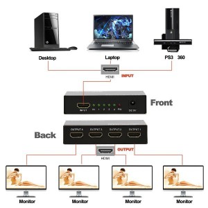 1-4 HDMI 4K SPLITTER 