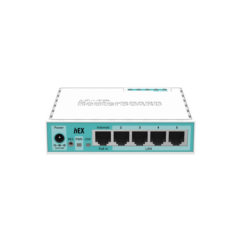 MIKROTIK ROUTERBOARD HEX - GeeWiz