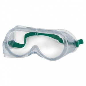 GOGGLE DUST &amp; SAFETY